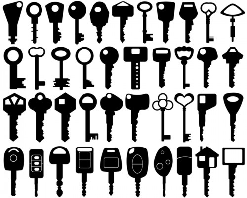 Image result for key and lock;au